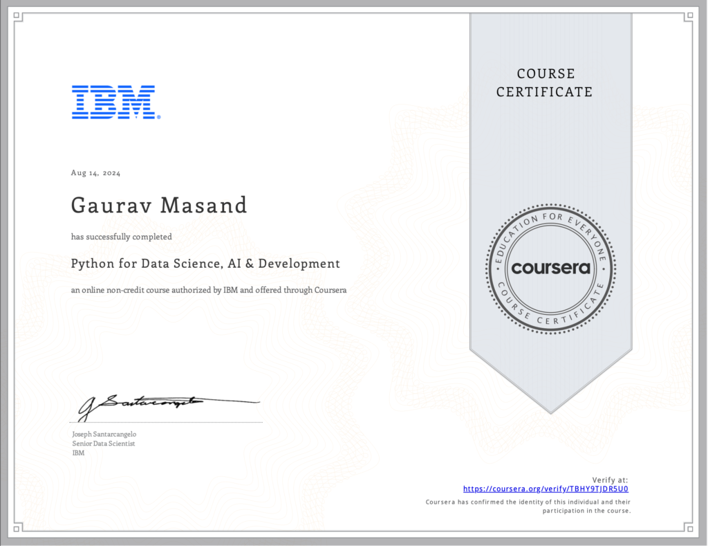 Gaurav Masand | IBM